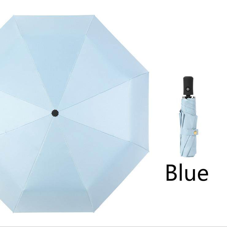 ร่มกันแดด ร่มกันแสง ร่มอัตโนมัติ ร่มเปิด/ปิด Auto extra จั๊มโบ้ umbrella เคลือบสีดำทึบหนาพิเศษ กันแสงกัน UV 100%