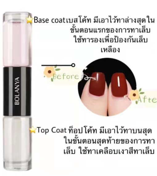 สีทาเล็บ 2in1 สีทาเล็บกึ่งเจล ไม่ต้องอบ ยาทาเล็บ น้ำยาทาเล็บ แบบไม่ต้องอบ สีทาเล็บเจลไม่อบ มี 36 ...