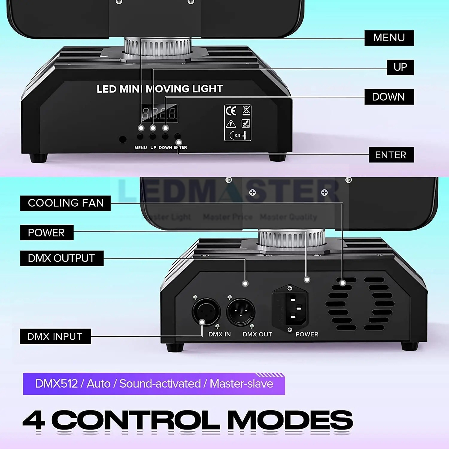 2024 ไฟปีใหม่ ไฟเวทีเลเซอร์ 16RGBW LED 3in1 Magic Ball DMX (LT061) ดิสโก้ strobe, laser