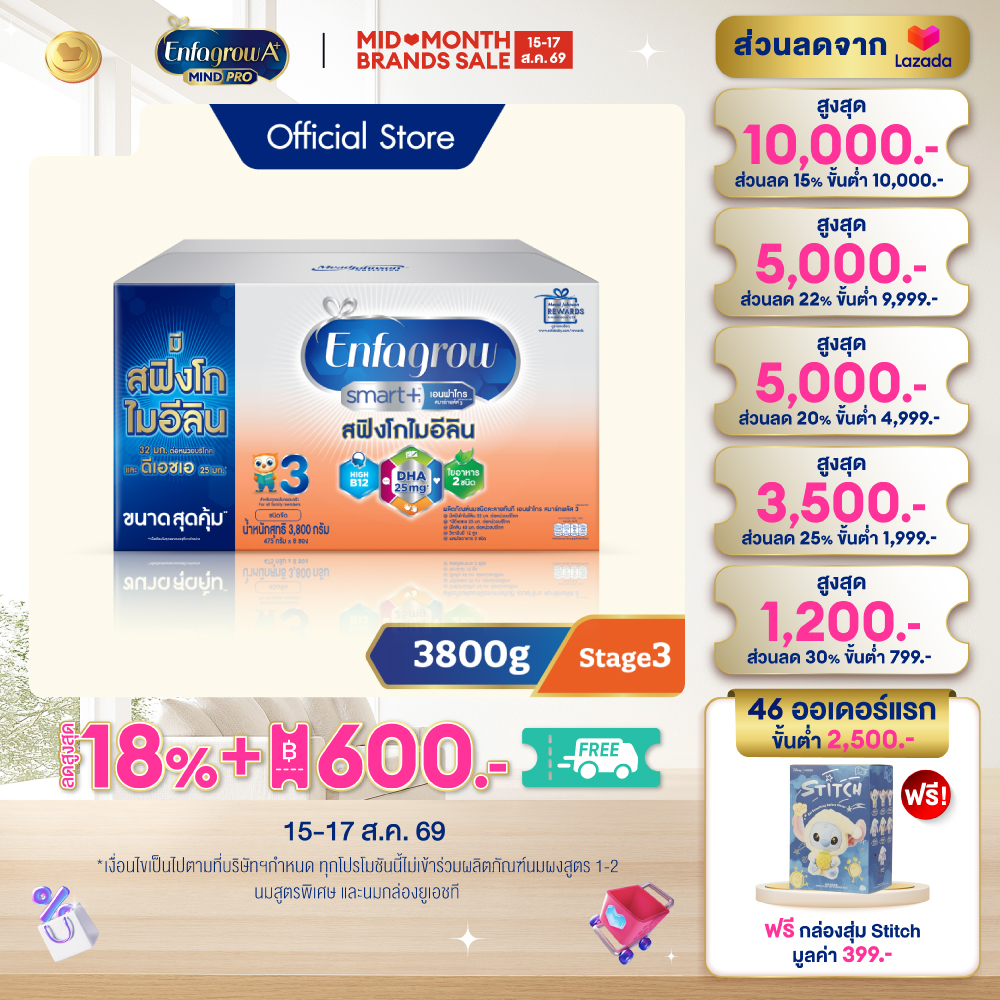 นมผง เอนฟาโกร สมาร์ทพลัส ดีเอชเอ/สฟิงโกไมอีลินมากกว่า* สูตร3 ชนิดจืด (3800 กรัม) Enfagrow Smart+ Stage3 Plain (3800 g) *แพ็คเกจอยู่ระหว่างการเปลี่ยนแปลง