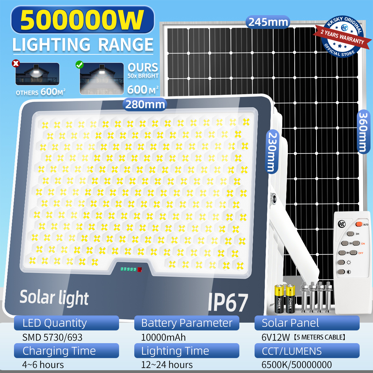 （รับประกัน 30 ปี）KKSKY โซล่าเซลล์1แถม1800000w solar light IP67 ไฟ led โซล่าเซล สปอตไลท ไฟแสงอาทิตย์โซล่า สว่างนาน 12-14 ชั่วโมง