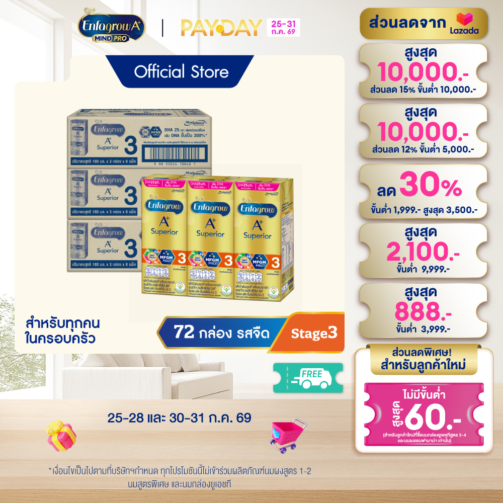 [สินค้าขายดี] นมกล่อง เอนฟาโกร ยูเอชที ซุพีเรียร์ สูตร3 (24 กล่อง) x3 ลัง Enfagrow UHT Superior Stage3 (24 boxes) x3 cases *แพ็คเกจอยู่ระหว่างการเปลี่ยนแปลง