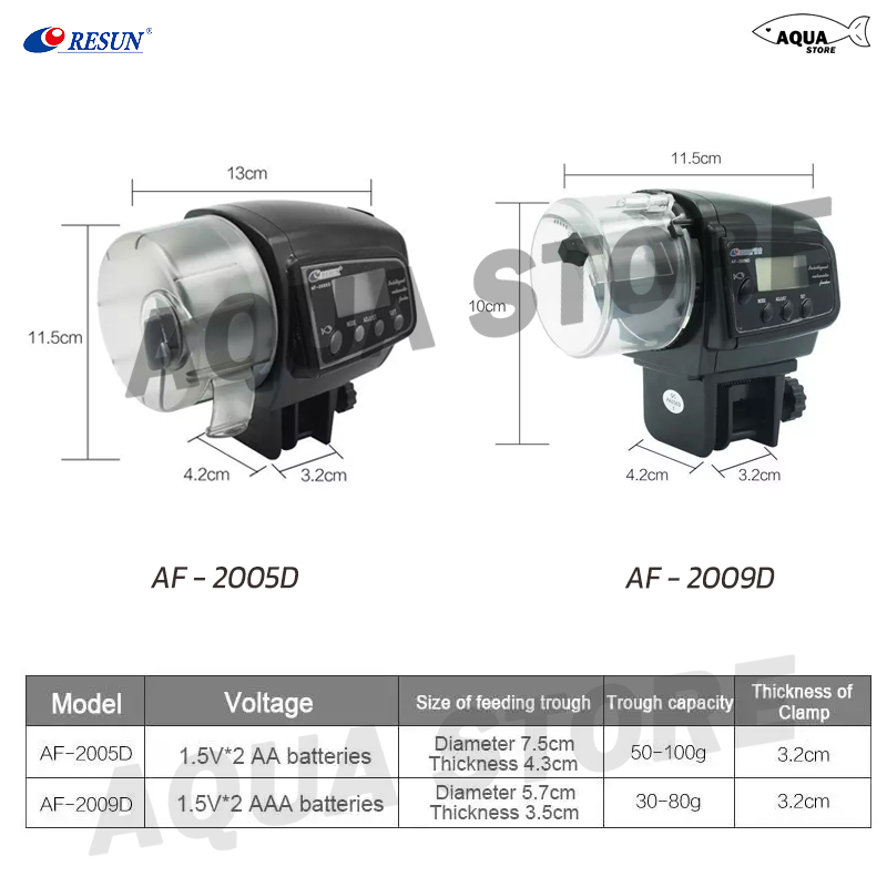 เครื่องให้อาหารปลาอัตโนมัติ Resun AF-2005D / AF-2009D | Ninekaow.com