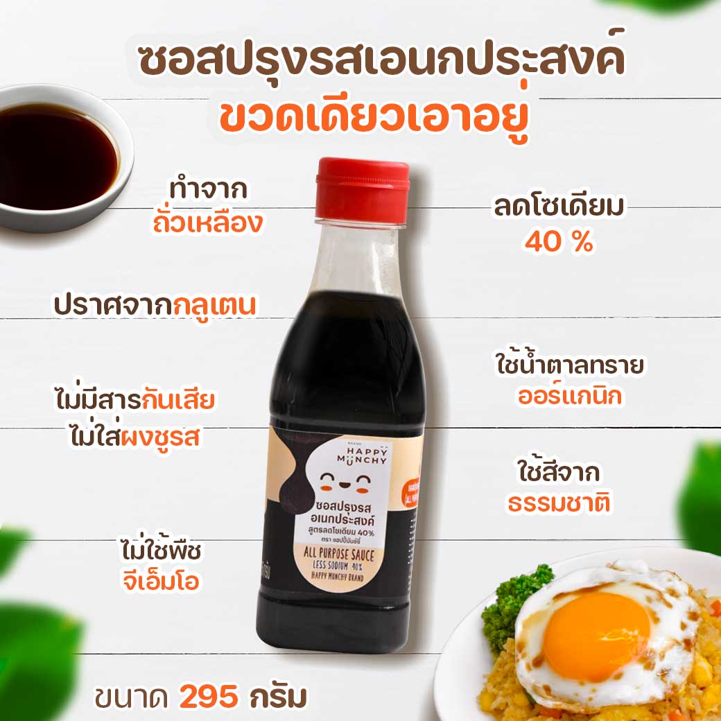 Happy Munchy ซอสมะเขือเทศผสมผัก ซอสเทอริยากิ ซอสปรุงรส กลูเตนฟรี สำหรับเด็ก 1 ขวบขึ้นไป