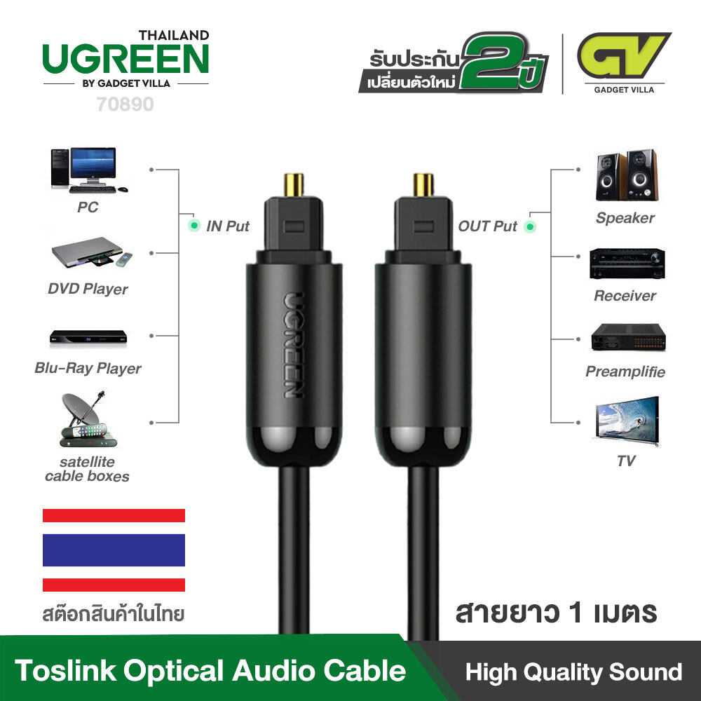 UGREEN Toslink Optical Audio Cable รุ่น 70890 ยาว 1M , รุ่น 70891 1.5M , รุ่น 70892 2M , รุ่น 70893 3M Gold Plated with Aluminum Case and Nylon Braid สำหรับ CD players, Blu-Ray players, DAT recorders, DVD players, Game Consoles TV