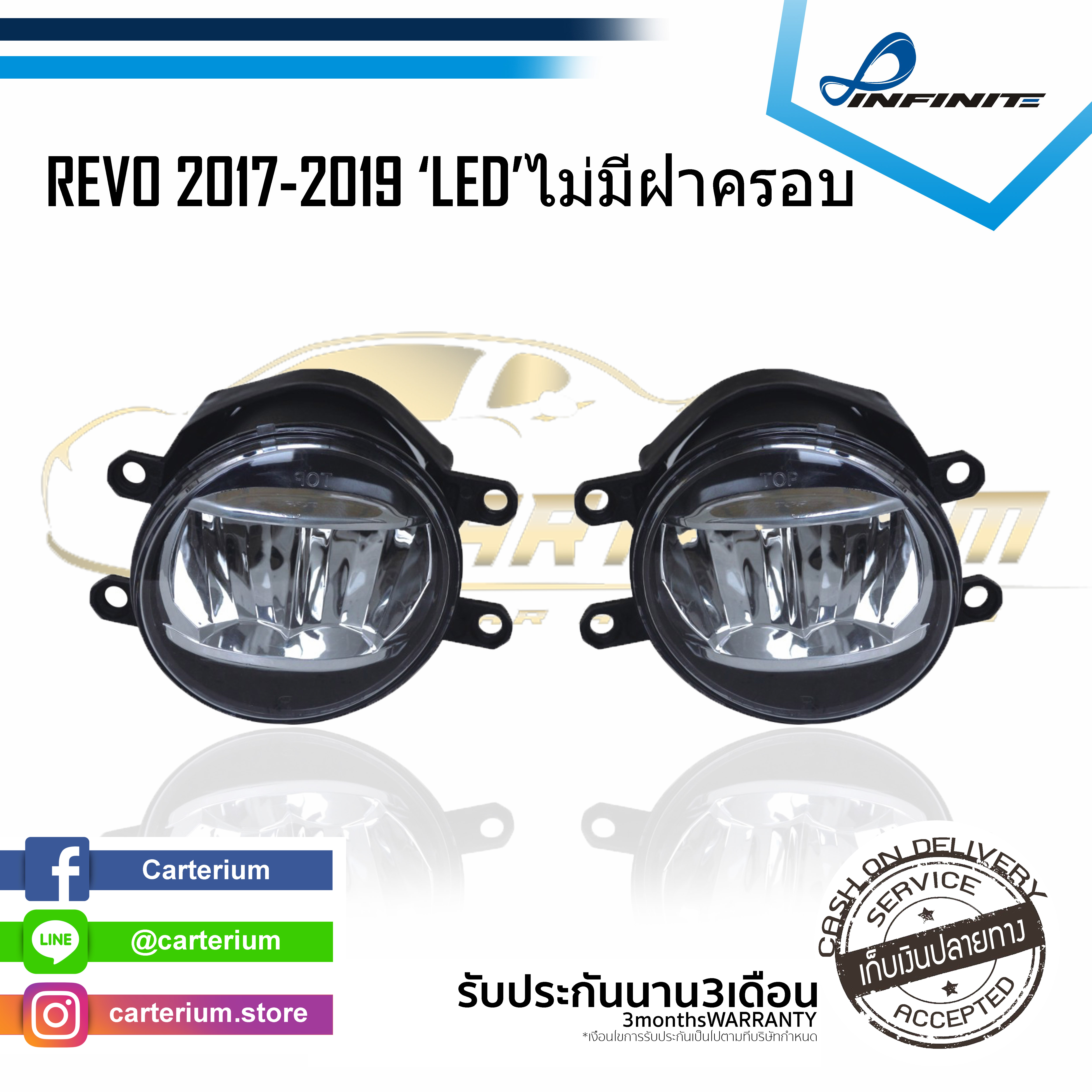 ไฟตัดหมอกรีโว่ 2017 2018 2019 TOYOTA REVO ปี2017-2019 ไม่มีฝาครอบ LED SPOTLIGHT สปอร์ตไลท์ foglamp sportlight