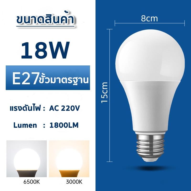 หลอดไฟ หลอดประหยัดไฟ LED Bulb Gloss 5W 7W 9W 13W 15W 18W 24W ยี่ห้อ JS มีแสงขาว และ แสงวอร์มไวท์