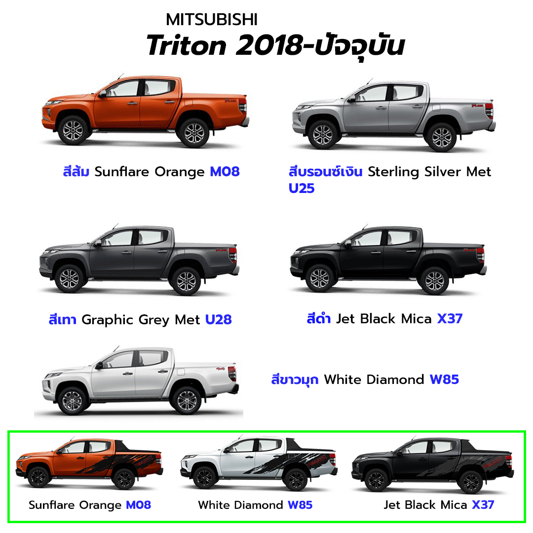 สีแต้มรถยนต์ตรงรุ่น MITSUBISHI เนื้อสี 2k มาตรฐานอู่พ่นสีชั้นนำ ใช้ง่าย สีตรง ติดทน ราคา 85 บาท*ส่งฟรี