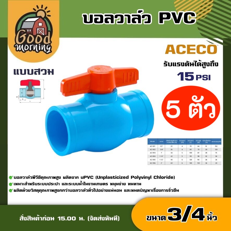 ACECO5ตัว-0