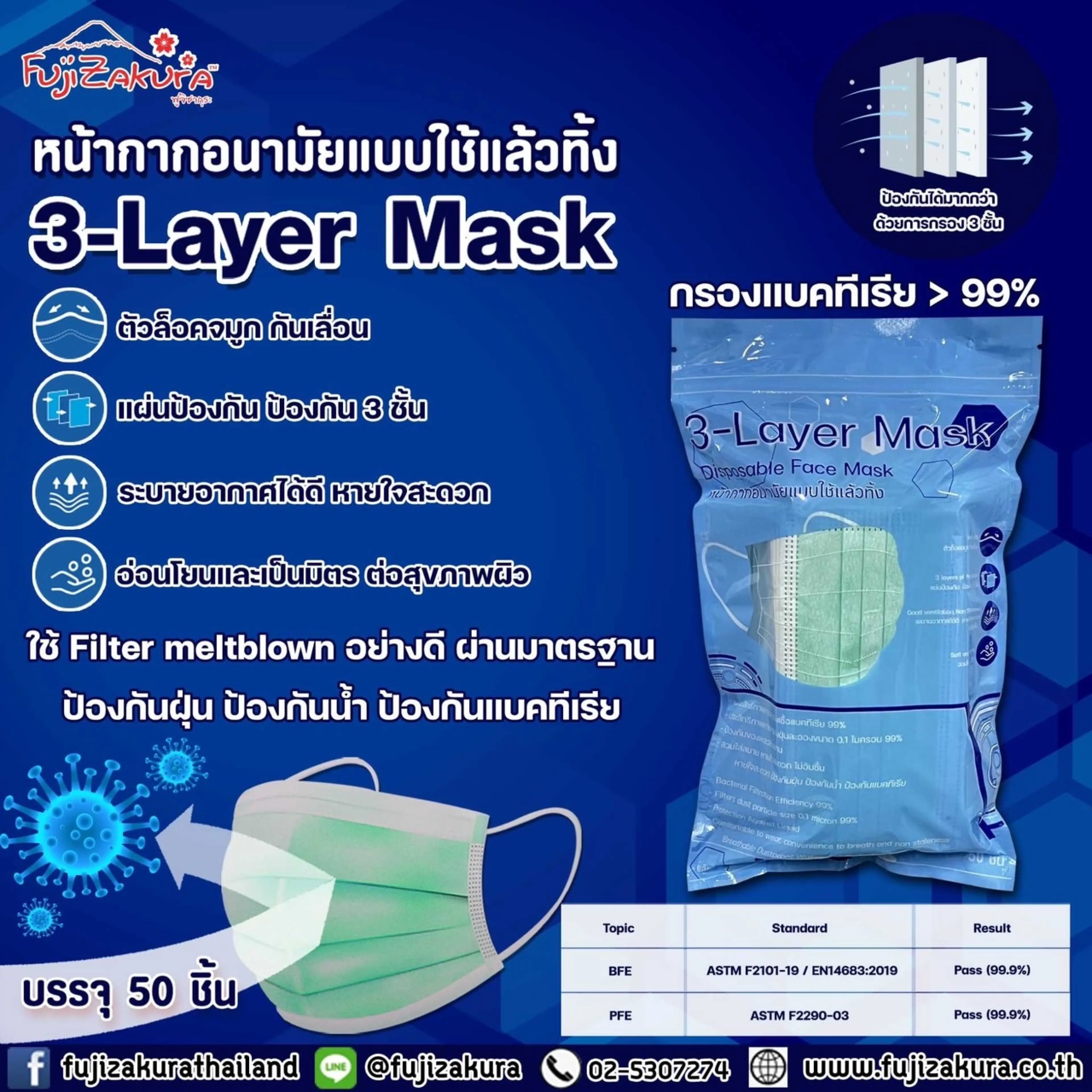 Face Mask, 3-Layer Hygienic Mask, Contains 50 Pieces/Sachet (Blue Sachet), 3-Layer Mask, 50 Masks, Nose-Covering Mask, 3-Layer Filter Hygienic Mask, Dust Protection, Adult Mask.