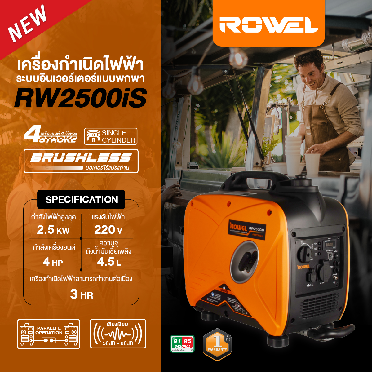 4แรงม้า-1