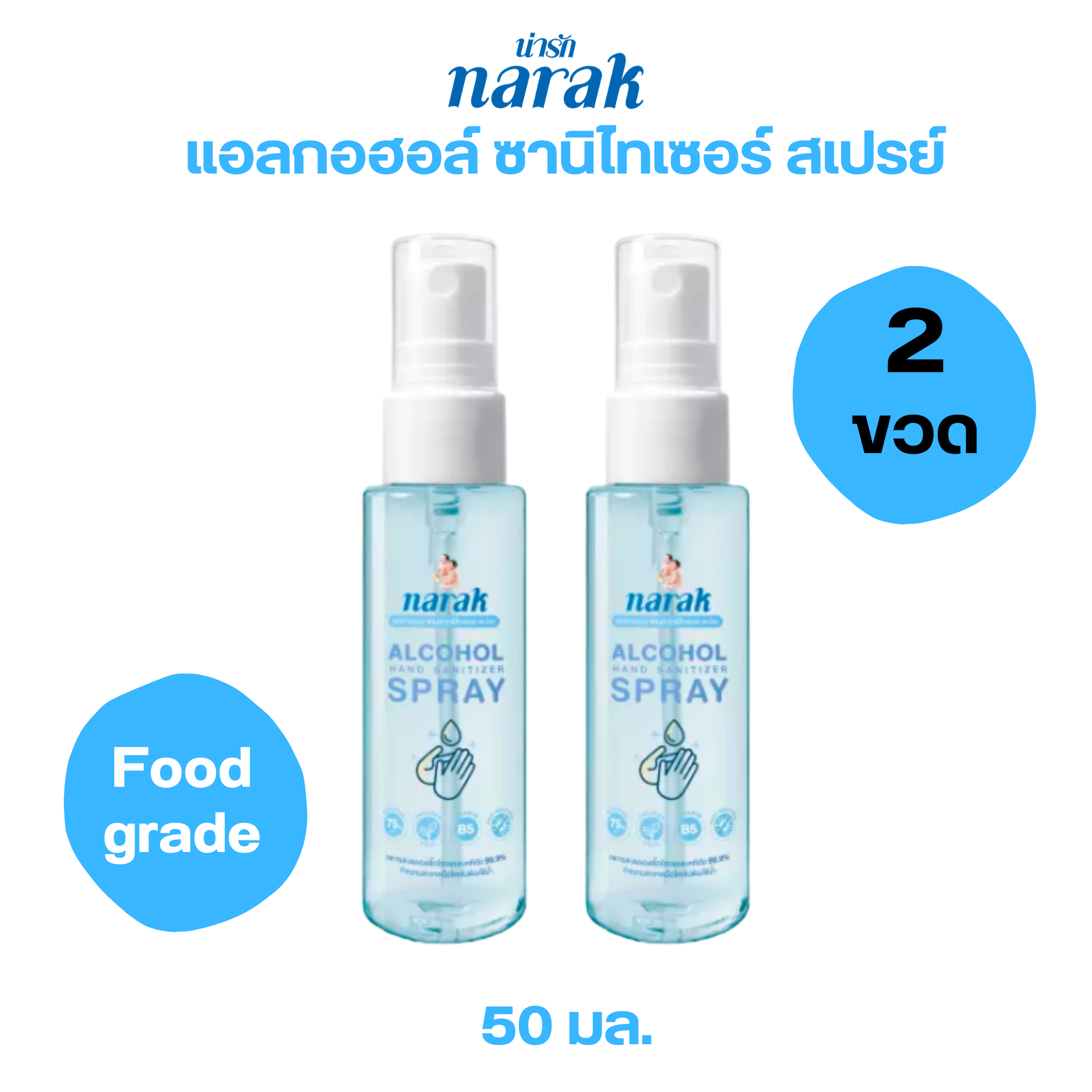 Narak น่ารักแอลกอฮอล์สเปรย์ กลิ่น Floral (สีฟ้าใส) 50 มล. 2 ชิ้นต่อชุด