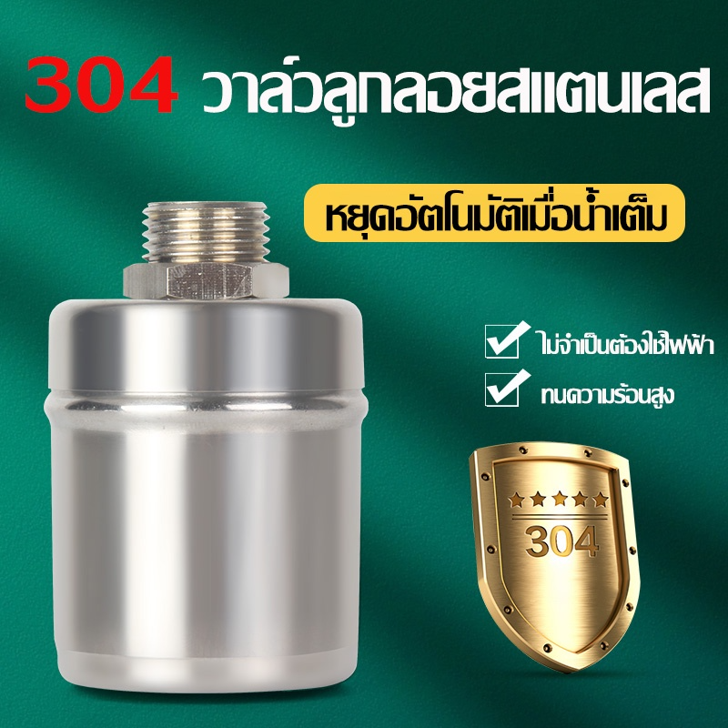 LUW8P intelligence overview