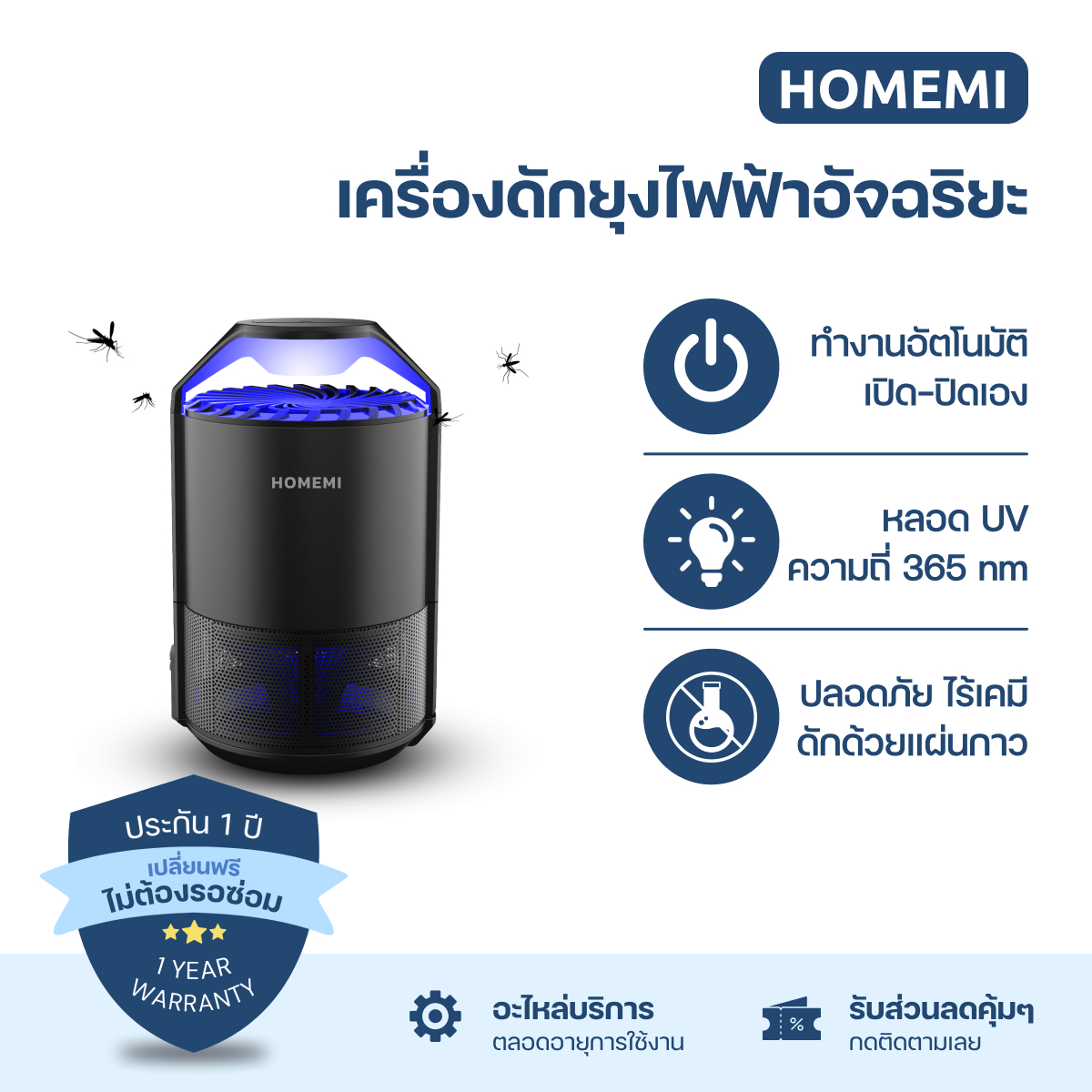 Homemi Mosquito and Insect Trap Model Hm0011-P-Bl Automatically Turns on and Off. Uv Light System with a Frequency of 365 Nanometers, Does Not Use Chemicals. ราคา 990 บาท*ส่งฟรี