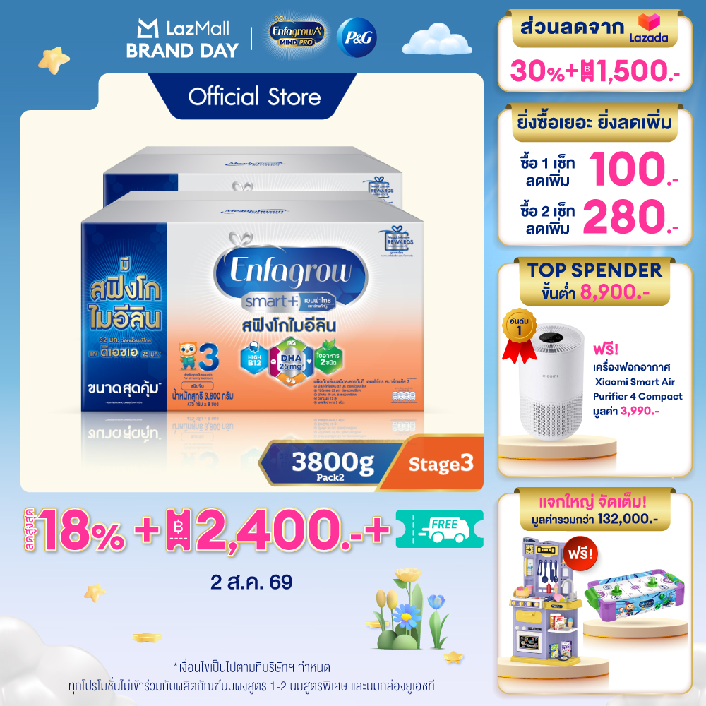[สินค้าขายดี] นมผง เอนฟาโกร สมาร์ทพลัส ดีเอชเอ สูตร3 ชนิดจืด (3800 กรัม) x2 กล่อง Enfagrow Smart+ Stage3 Plain (3800 g) x2 packs *แพ็คเกจอยู่ระหว่างการเปลี่ยนแปลง