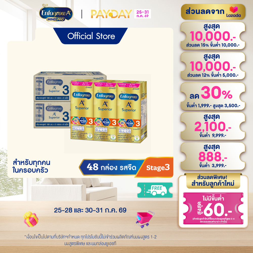 นมกล่อง เอนฟาโกร ยูเอชที ซุพีเรียร์ สูตร3 (24 กล่อง) x2 ลัง Enfagrow UHT Superior Stage3 (24 boxes) x2 cases *แพ็คเกจอยู่ระหว่างการเปลี่ยนแปลง