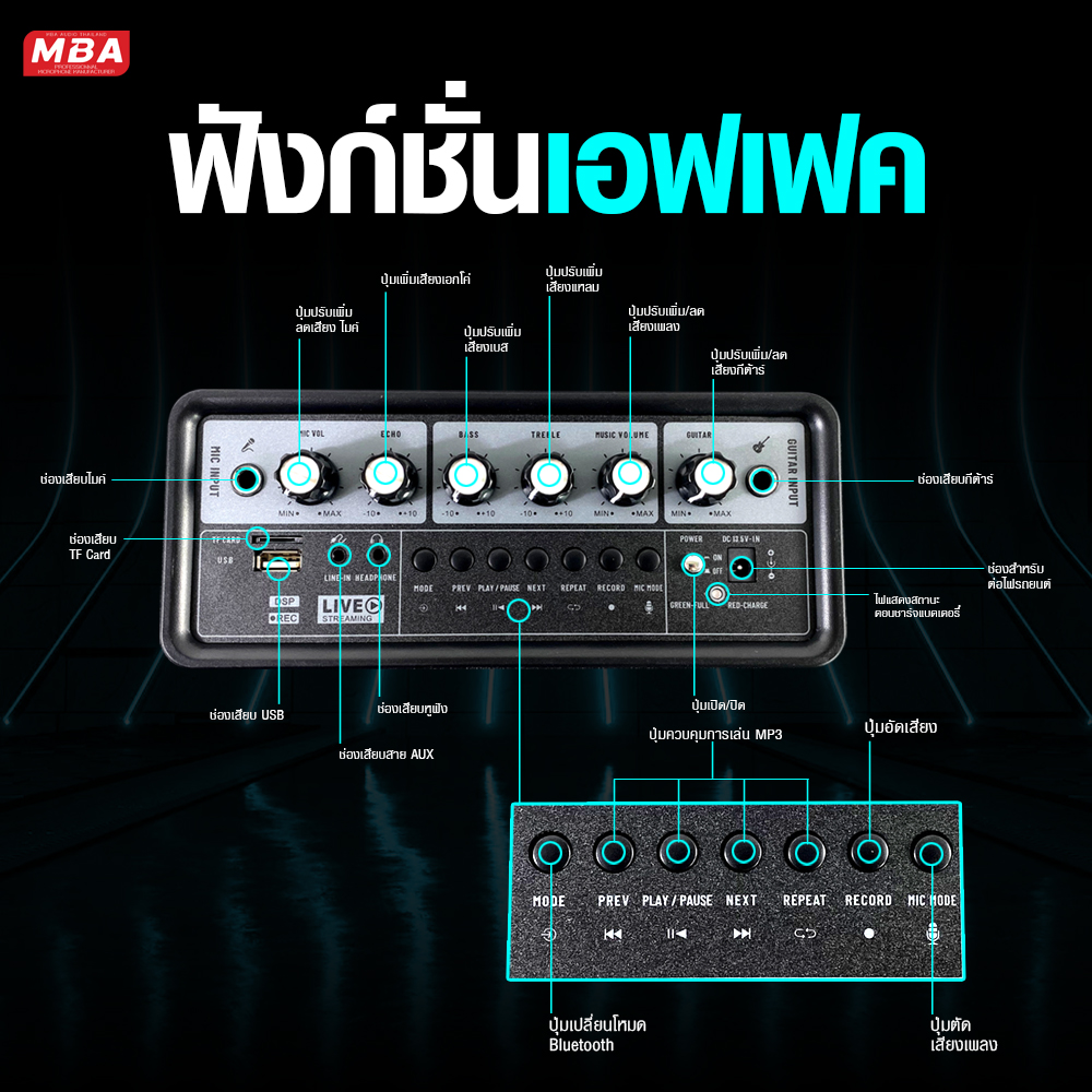 ลำโพงบลูทูธ ลำโพงไร้สาย MBA รุ่น E280 ( M3 ) กำลัง150วัตต์ ไมค์ลอยคู่ มีแบตในตัว bluetooth speaker Wireless Bluetooth Speaker รำโพงบลูทูธ ลำโพงไร้สาย