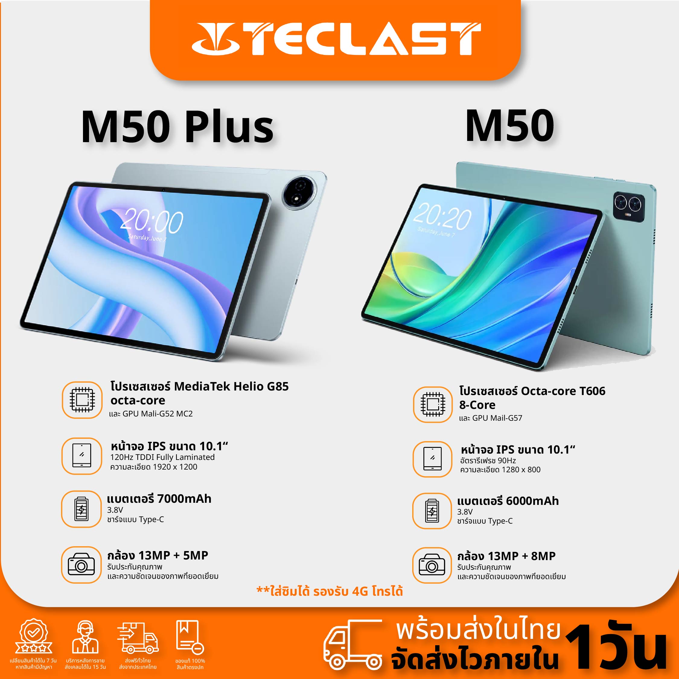 Great Value Price Teclast M50/M50Plus Tablet with 10.1 Inch Screen, Smooth Gaming, Sim Card Slot, 6Gb Rom, 128Gb Ram, 1 Year Warranty. ราคา 8,599 บาท*ส่งฟรี