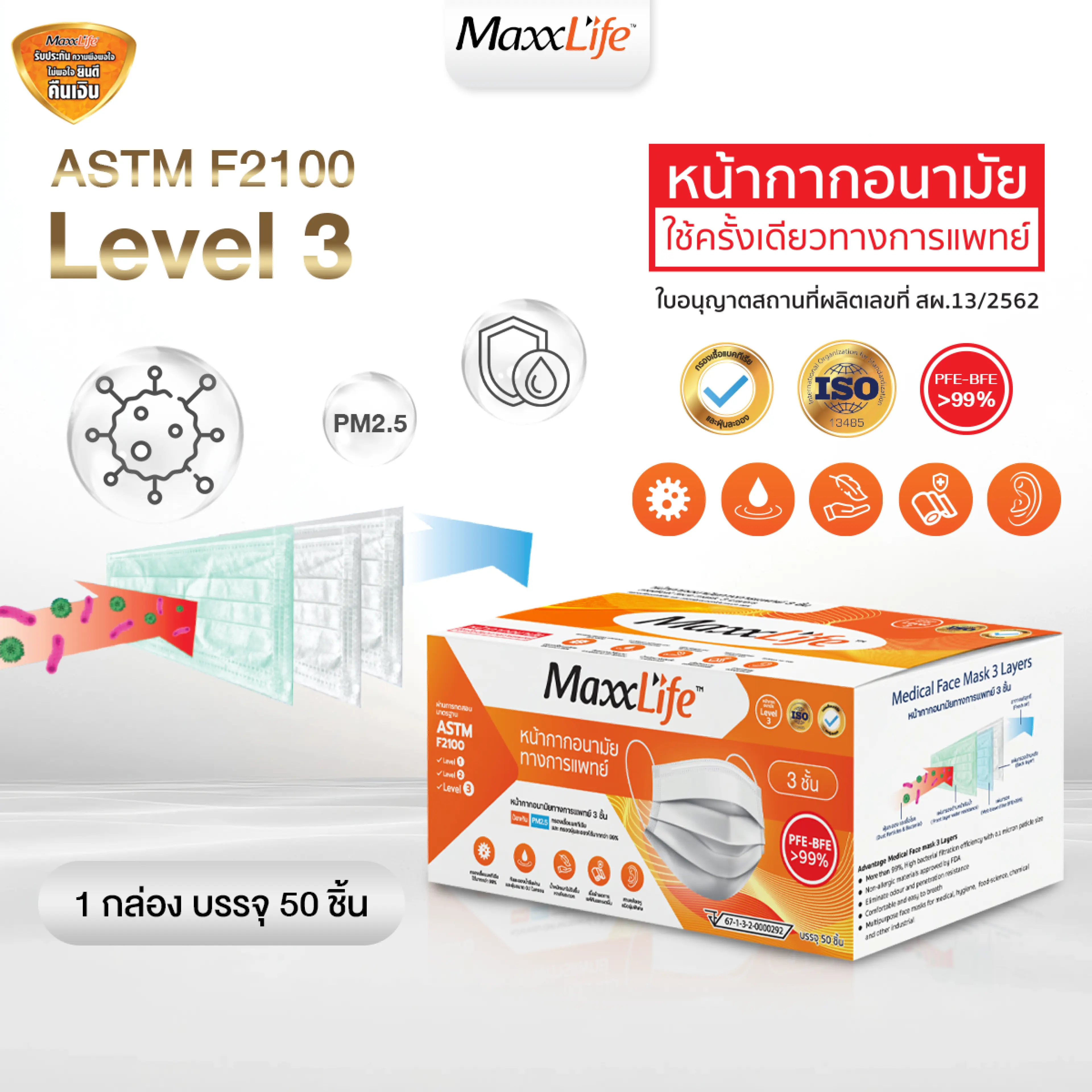 Maxxlife 3-Layer Medical Face Mask (1 Box 50 Pieces) 100% Genuine.