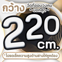 SPB ม่านแม่เหล็กกันยุง เกรดพรีเมี่ยม ม่านติดประตู ม่านกันยุง ผ้าม่าน ม่านประตูกันยุง แถมฟรี เทปตีนตุ๊กแก Magic Mesh Mosquito Door Mesh สีพื้นครีม
