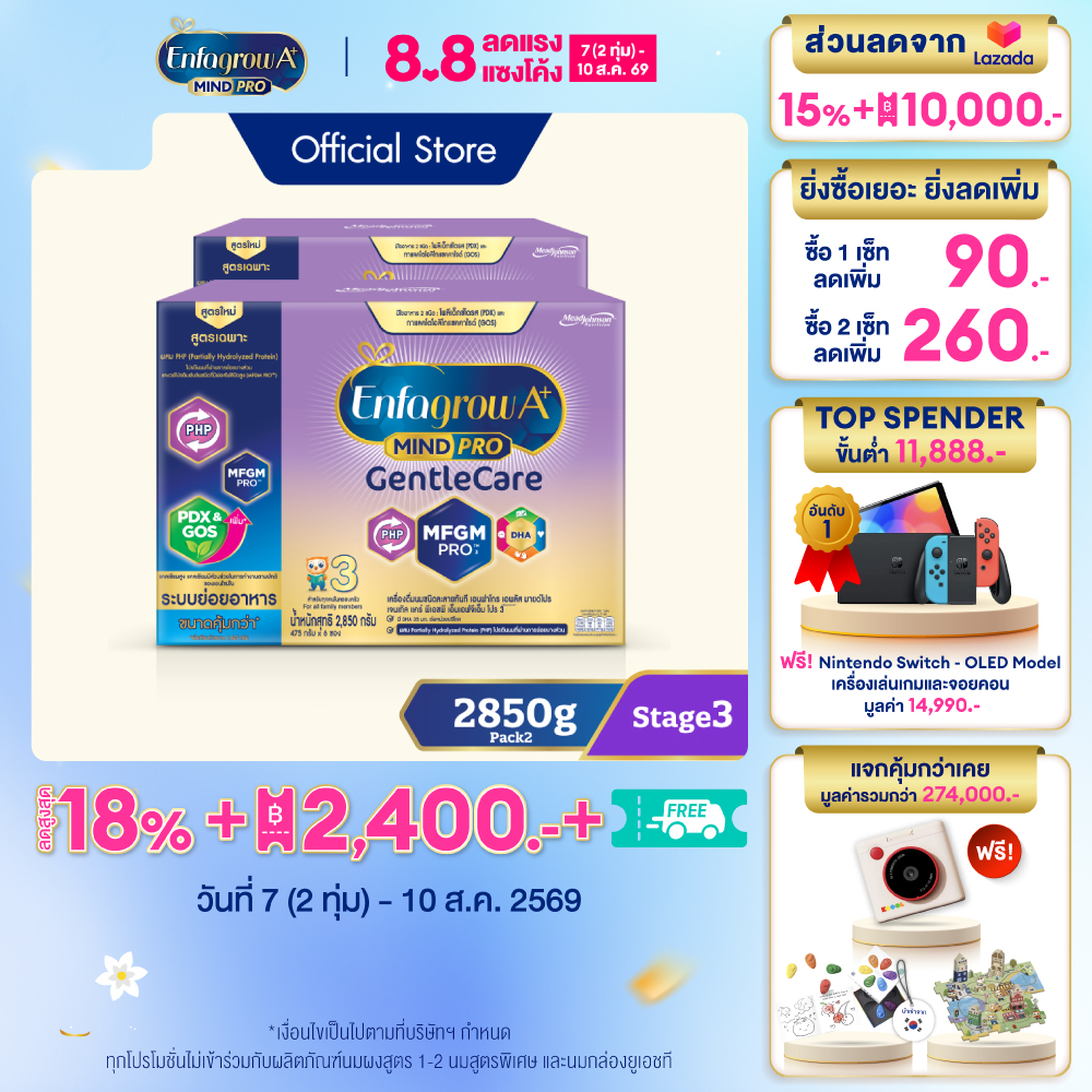 นมผง เอนฟาโกร เอพลัส มายด์โปร เจนเทิล แคร์ สูตร3 (2850 กรัม) x2 กล่อง Enfagrow A+ MindPro Gentle Care Stage3 (2850 g) x2 packs *แพ็คเกจอยู่ระหว่างการเปลี่ยนแปลง