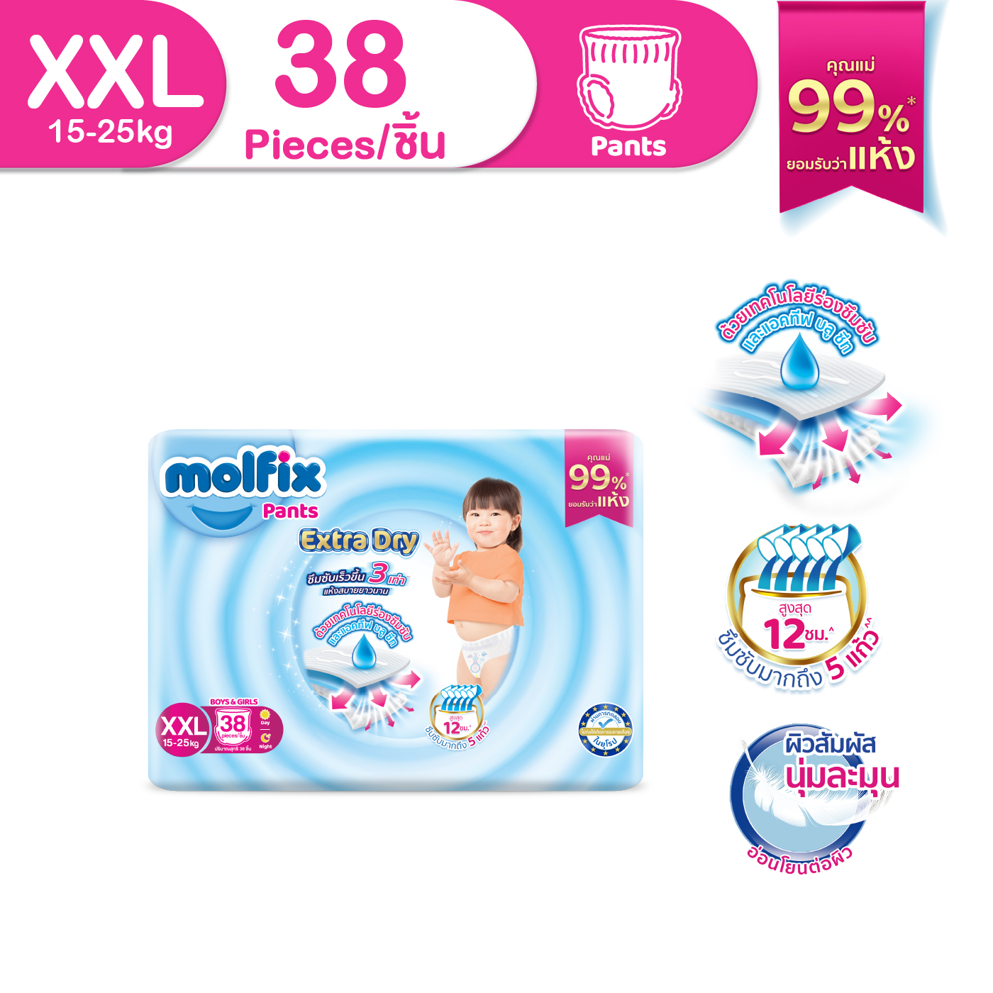 Molfix โมลฟิกซ์ เอ็กซ์ตร้า ดราย แพ้นส์ XXL 38 ชิ้น