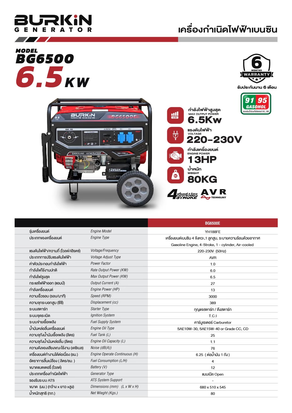 BG6500E-2