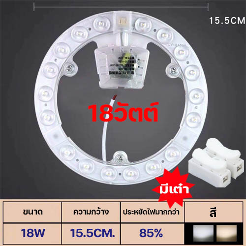 แผงไฟแม่เหล็ก แผ่นชิปเพดาน ไฟเพดาน วงจรแอลอีดีกลม LED 18W แสงขาว