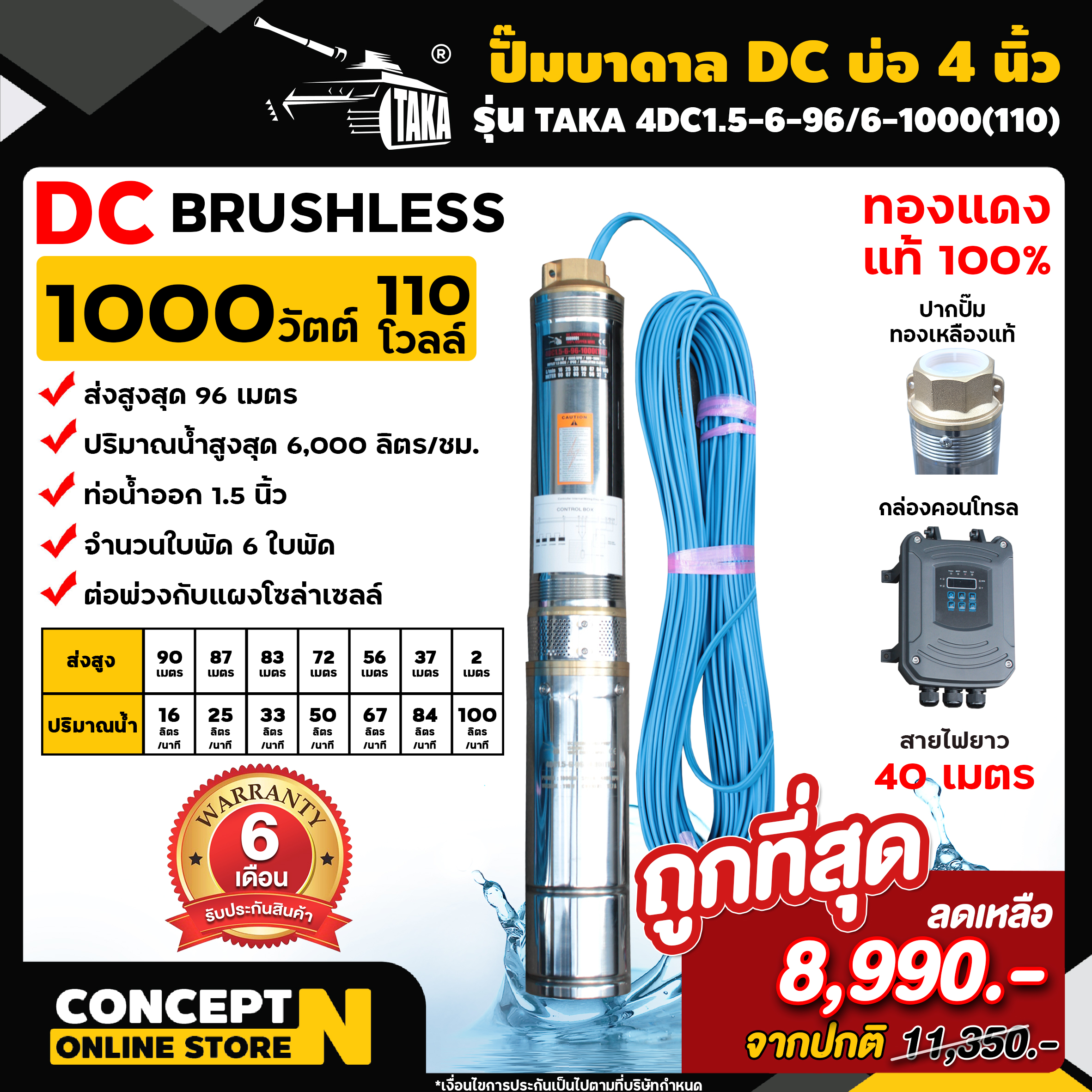 ปั๊มบาดาล DC รุ่น TAKA 4DC1.5-6-96/6-1000(110) 1000 วัตต์ รูท่อ 1.5 นิ้ว มีกล่องคอนโทรล (ไม่รวมแผง) โซล่าเซลล์ สำหรับลงบ่อ 4 นิ้ว สินค้ามาตรฐาน Concept N ราคา 8,138 บาท*ส่งฟรี