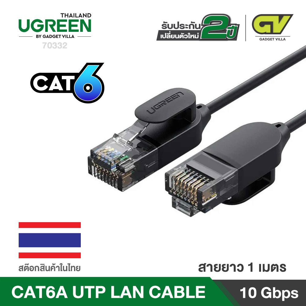 UGREEN สายแลน Cat6 LAN Cat6 A 10Gbps Ethernet Cable Gigabit RJ45 Network Lan Cable for Mac, Computer, PC รองรับ 1000MB