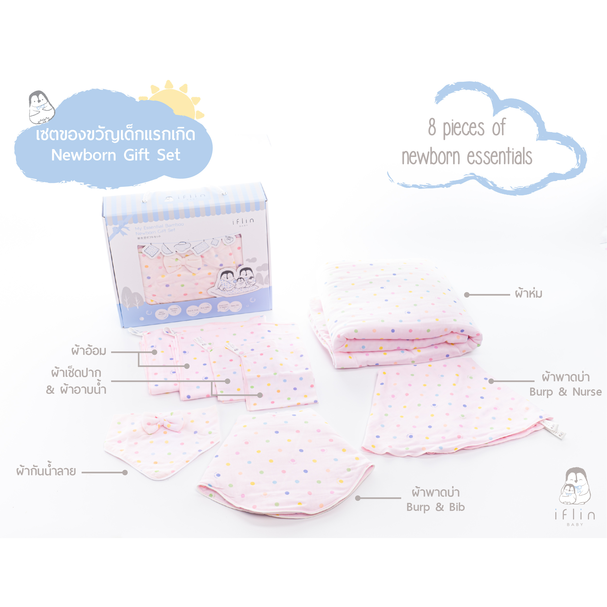 Iflin Baby - My Essential Bamboo Newborn Gift Set ราคา 2,990 บาท*ส่งฟรี