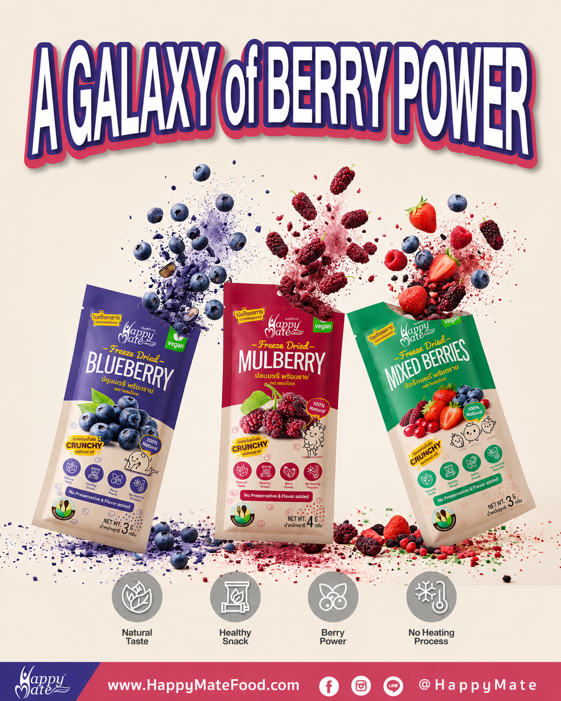 Happymate Freeze-Dried Berries Mulberry & Blueberry & Mixed Berries Are Suitable for Those Who Care about Choosing Healthy Snacks. Crispy and Delicious, Easy to Chew, No Oil! ! ราคา 38 บาท*ส่งฟรี
