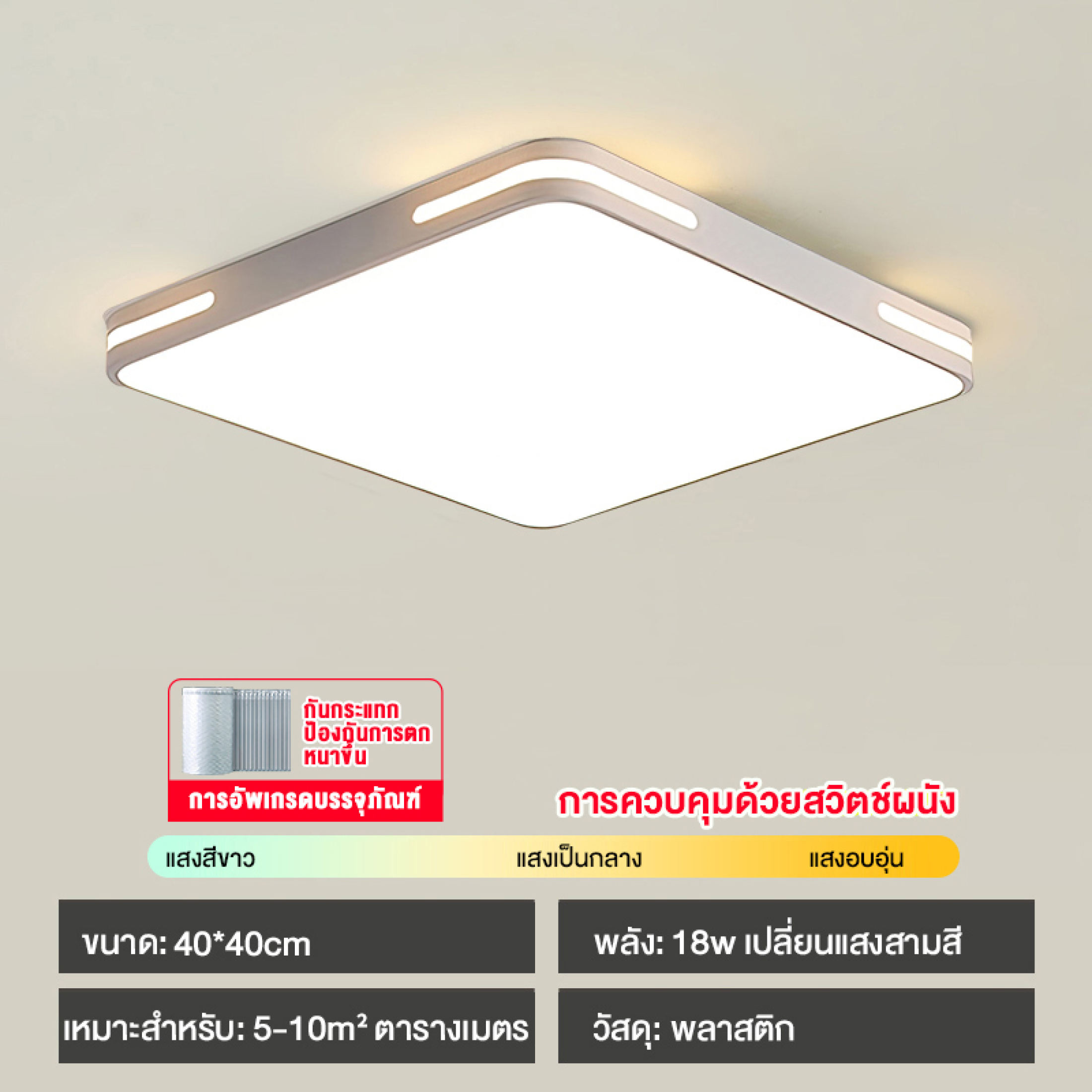 Night Light Mall โคมไฟเพดาน ไฟเพดานบ้าน ปรับแสงได้3สี โคมไฟติดเพดานทรงกลม สี่เหลี่ยมโคมไฟเพดาน สไตล์โมเดิร์น สําหรับห้องนอน ห้องนั่งเล่น ไฟ LED