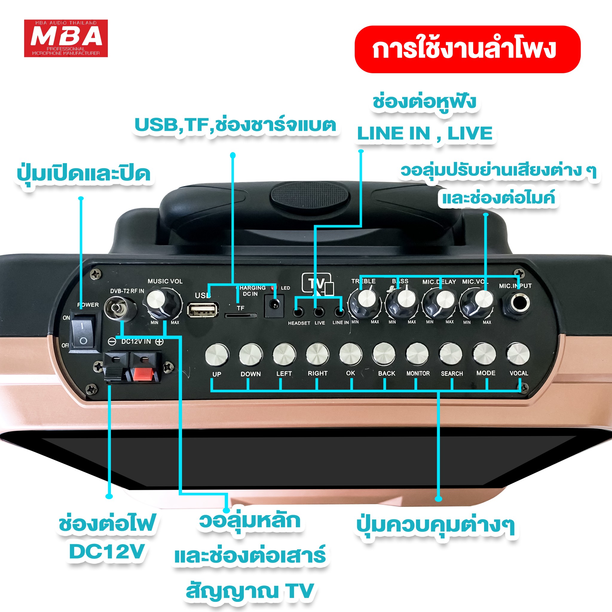 ลำโพงล้อลาก มีจอ รุ่น S90 กำลังวัตต์ 100 วัตต์ มีจอ 14 นิ้ว ลำโพงมีจอในตัว ลำโพงบลูทูธ TV ลำโพง ไมค์ลอยคู่ มีดิจิตอล