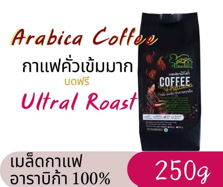 สั่งซื้อ เมล็ดกาแฟ