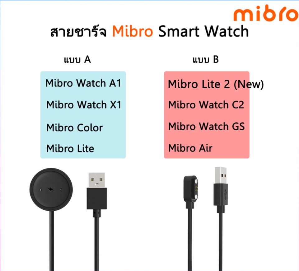 สายชาร์จ Mibro Lite2 / Mibro Watch A1 / Mibro Watch X1/ Mibro Color / Mibro Air / Mibro Watch C2 / Mibro Watch GS/ T1 charger ราคา 159 บาท*ส่งฟรี