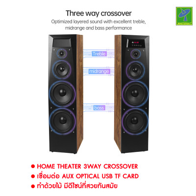 Hyper Sound รุ่น IA-280HD 200W(100Wx2) Bluetooth HIFI 3D surround sound 4K Home Theater 3way Crossover แยกเสียงเบส/แหลม ลำโพงดูหนัง ซาวน์บาร์ไฮเอนด์ เชื่อมต่อAUX Optical USB (ลายเรดเชอรี)