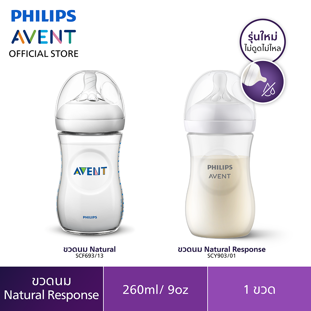 Philips Avent ขวดนมพร้อมจุกนมซิลิโคน รุ่นเนเชอร์รัล ขนาด 9 ออนซ์ จำนวน 1 ขวด ราคา 420 บาท*ส่งฟรี