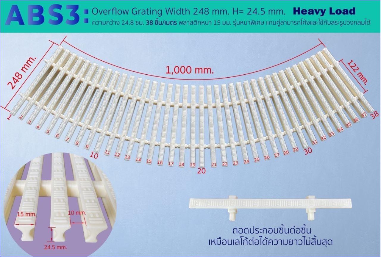 Swimming Pool Overflow Spa Grating ราคา 980 บาท*ส่งฟรี