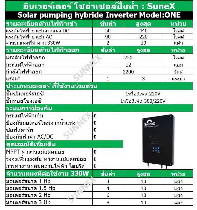 มาตรฐานสวทช.ไฮบริดเเท้ อินเวอร์เตอร์ ปั้มน้ำโซล่าเซลล์ 2.2 KW 3HP คุณภาพสูง สูบน้ำเเรง ใช้เเผงน้อย ปัมโซล่าเซล อินเวอร์เตอร์ไฮบริด 3 เฟส