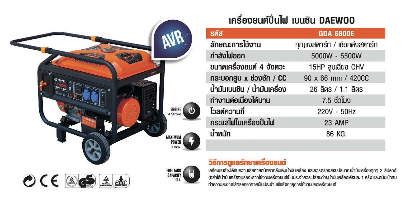 5500วัตต์ 15HP-5