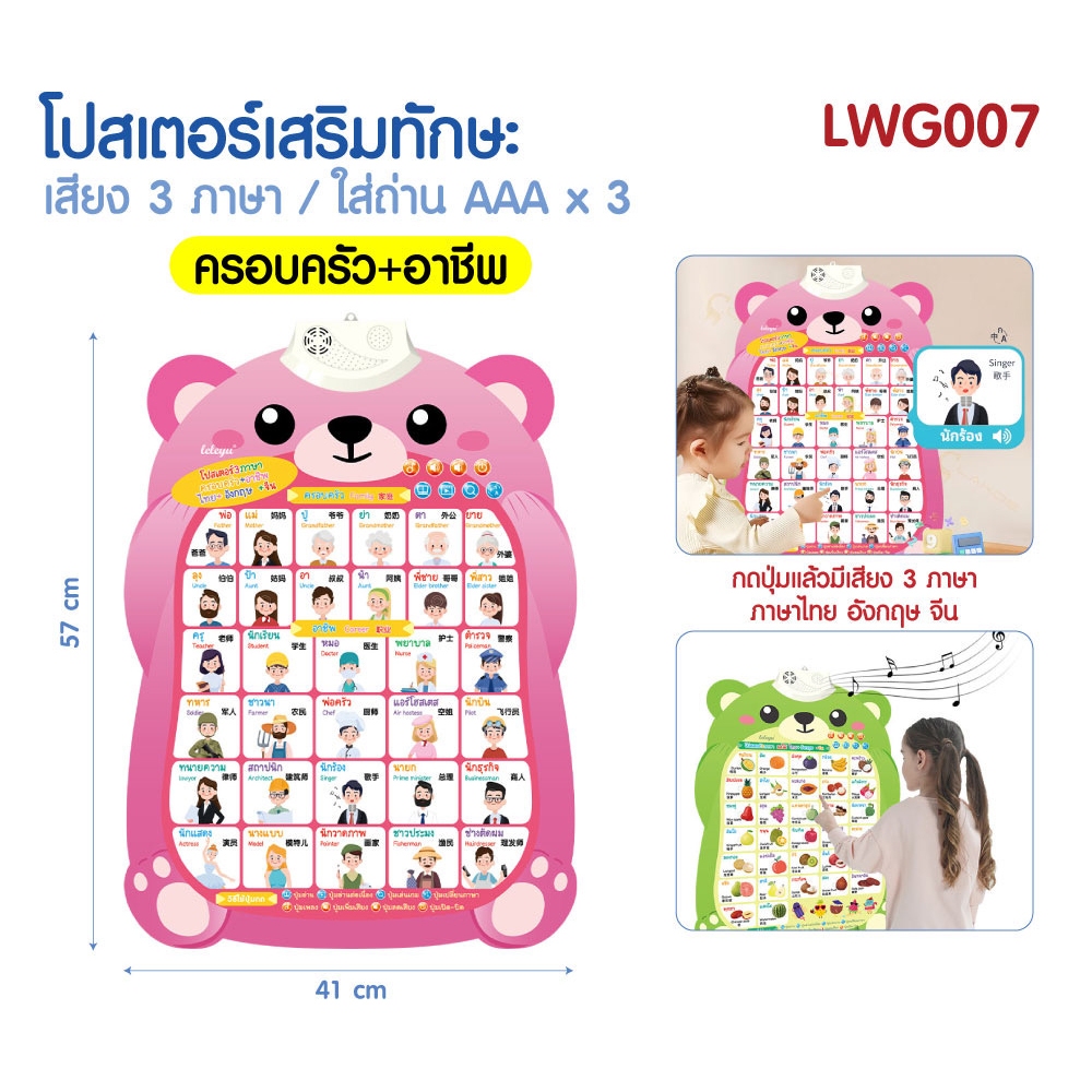 โปสเตอร์พูดได้ มีเสียง 3 ภาษา ไทย อังกฤษ จีน โปสเตอร์เสริมทักษะ โปสเตอร์ กไก่ โปสเตอร์หัดอ่าน ก-ฮ ABC a-z 1-100 คำศัพท์เด็ก ของเล่นเสริมพัฒนาการเด็ก พัฒนาสมอง มีหลายแบบให้เลือก