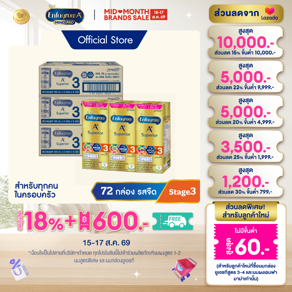 [สินค้าขายดี] นมกล่อง เอนฟาโกร ยูเอชที ซุพีเรียร์ สูตร3 (24 กล่อง) x3 ลัง Enfagrow UHT Superior Stage3 (24 boxes) x3 cases *แพ็คเกจอยู่ระหว่างการเปลี่ยนแปลง