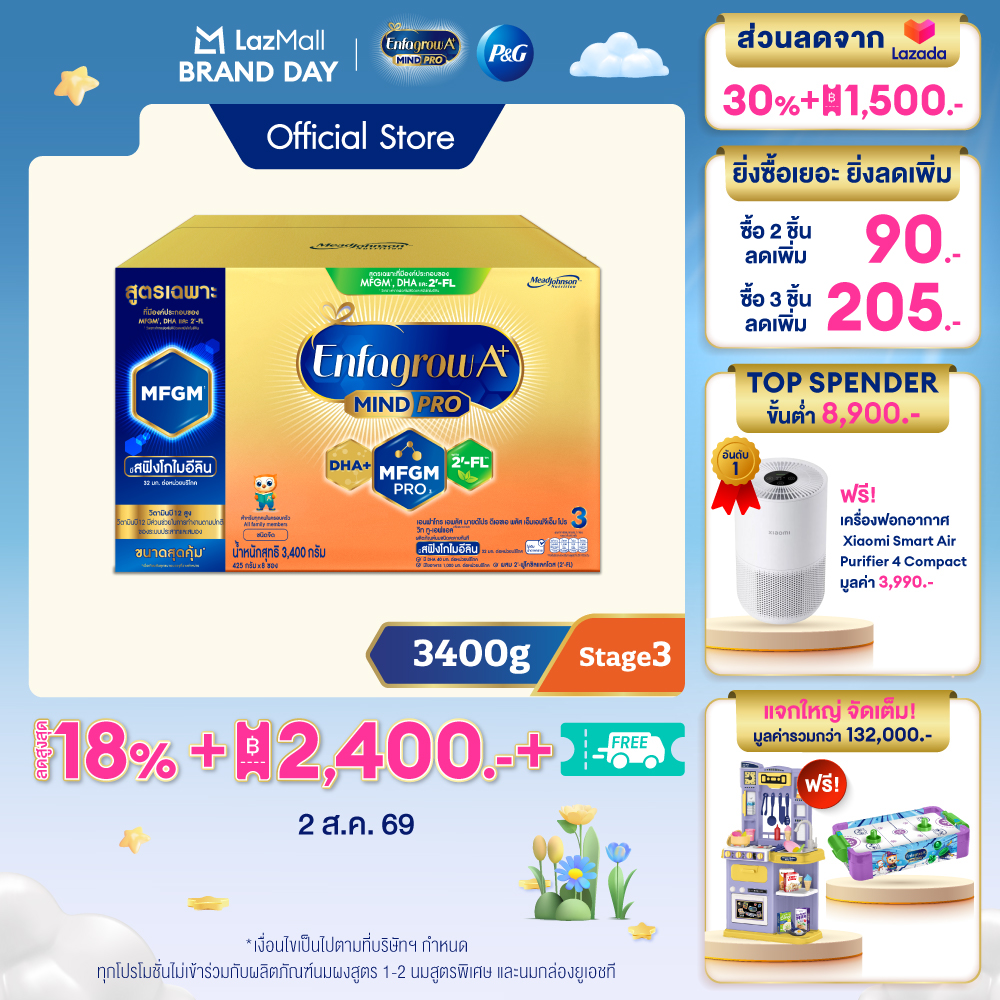 นมผง เอนฟาโกร เอพลัส มายด์โปร สูตร3 ชนิดจืด (3400 กรัม) Enfagrow A+ MindPro Stage3 Plain (3400 g) *แพ็คเกจอยู่ระหว่างการเปลี่ยนแปลง