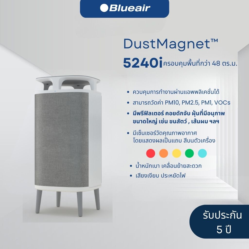 [Online Exclusive] Blueair เครื่องฟอกอากาศ DustMagnet รุ่น 5240i ครอบคลุมพื้นที่ถึง 48 ตร.ม. ราคา 16,200 บาท*ส่งฟรี