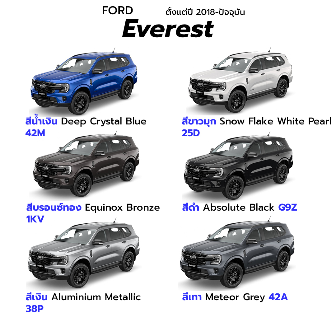 สีแต้มรถยนต์ตรงรุ่น FORD-MAZDA เนื้อสี 2k มาตรฐานอู่พ่นสีชั้นนำ ใช้ง่าย สีตรง ติดทน ราคา 77 บาท*ส่งฟรี