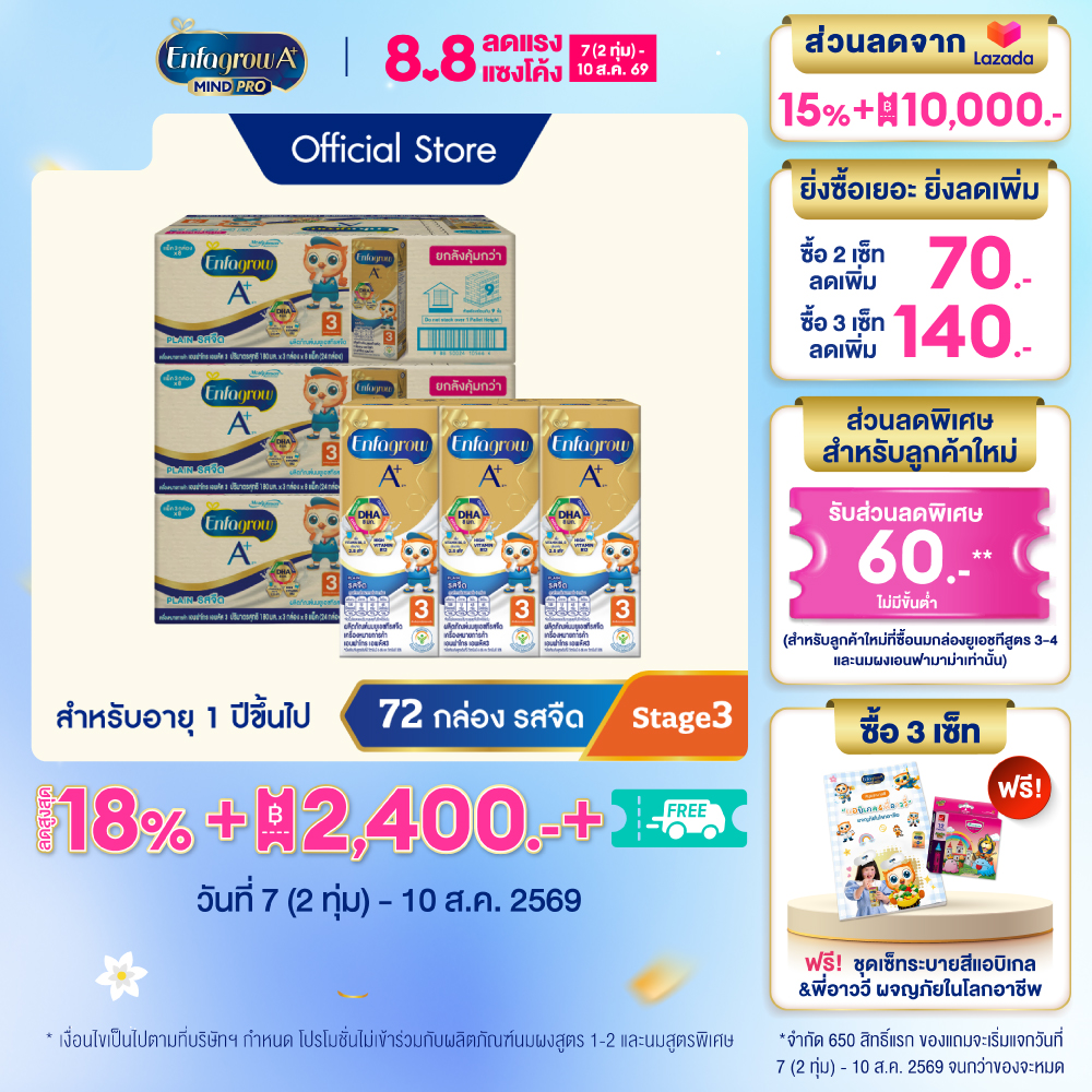 นมกล่อง เอนฟาโกร ยูเอชที สูตร3 ชนิดจืด (24 กล่อง) x3 ลัง Enfagrow UHT Stage3 Plain (24 boxes) x3 cases *แพ็คเกจอยู่ระหว่างการเปลี่ยนแปลง