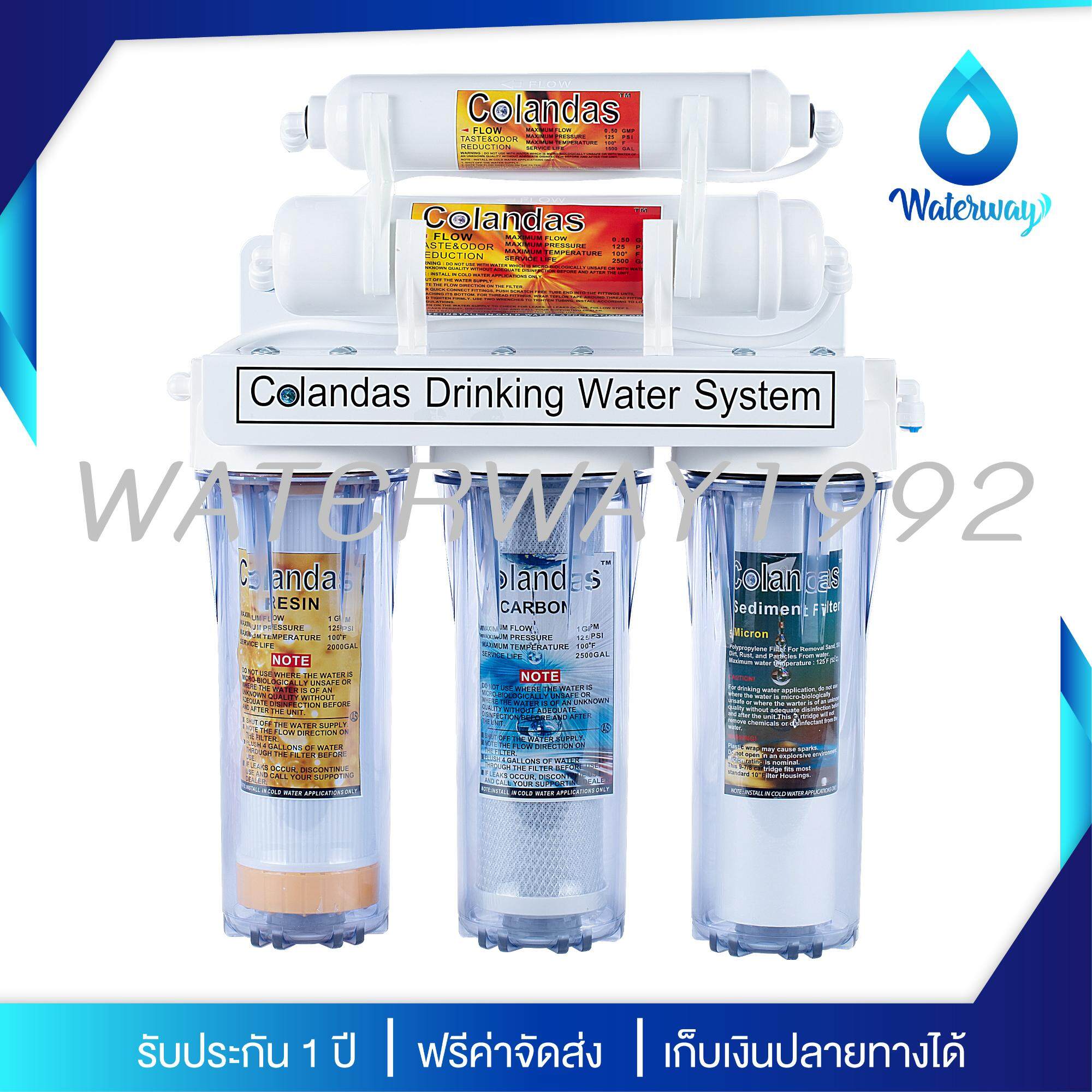 COLANDAS เครื่องกรองน้ำดื่ม 5 ขั้นตอน กระบอกใส 3 กระบอก มีไส้กรองน้ำเรซิ่น RESIN FILTER รุ่นพิเศษ รับประกัน 1 ปี จัดส่งฟรี ราคา 1,295 บาท*ส่งฟรี