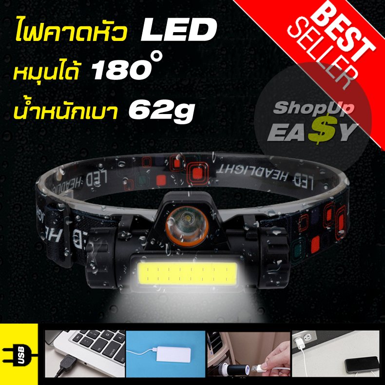 ไฟฉายคาดหัว LED ชาร์จ USB ไฟคาดหัว แบบพกพา ไฟคาดหัววิ่ง เข้าป่า ตั้งแคมป์ ตกปลา Headlamps