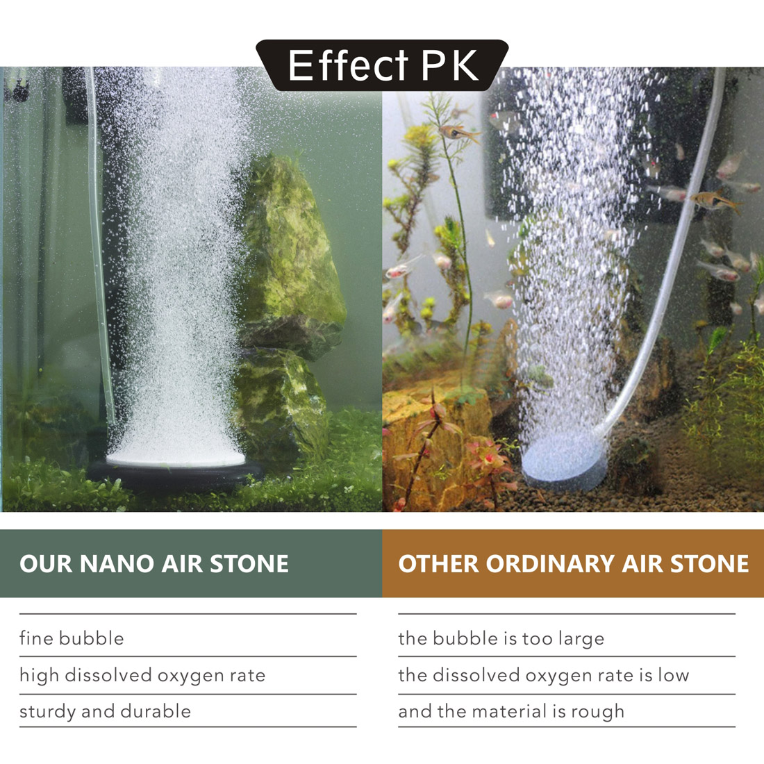 ไฮเกอร์ แผ่นหินฟองอากาศ สำหรับตู้ปลา สีขาว ขนาด 2 นิ้ว / Hygger Small